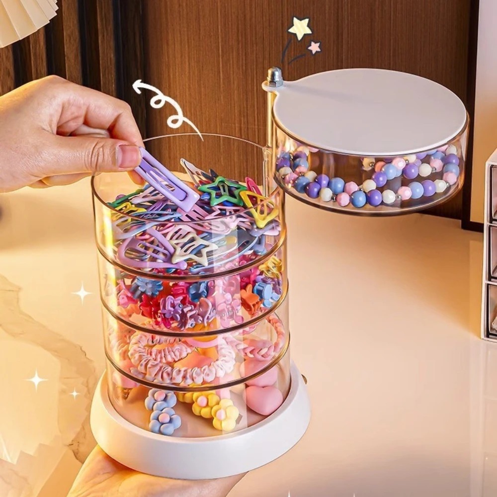360 Rotating Clear Hair Access - Cable Box Organizer 评论和价格