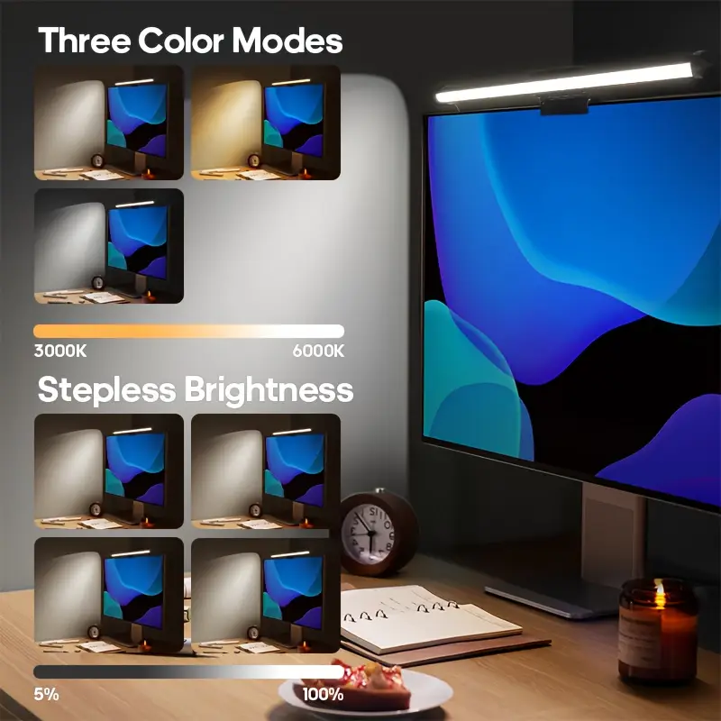 RGB Monitor Light Bar Strip Ey - Desk Setup Modern 评论和价格