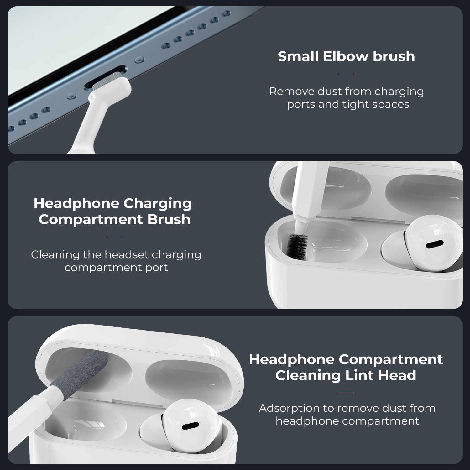 K&F Concept 20in1 iPhone AirPo - Monitor Cleaning Kit 评论和价格