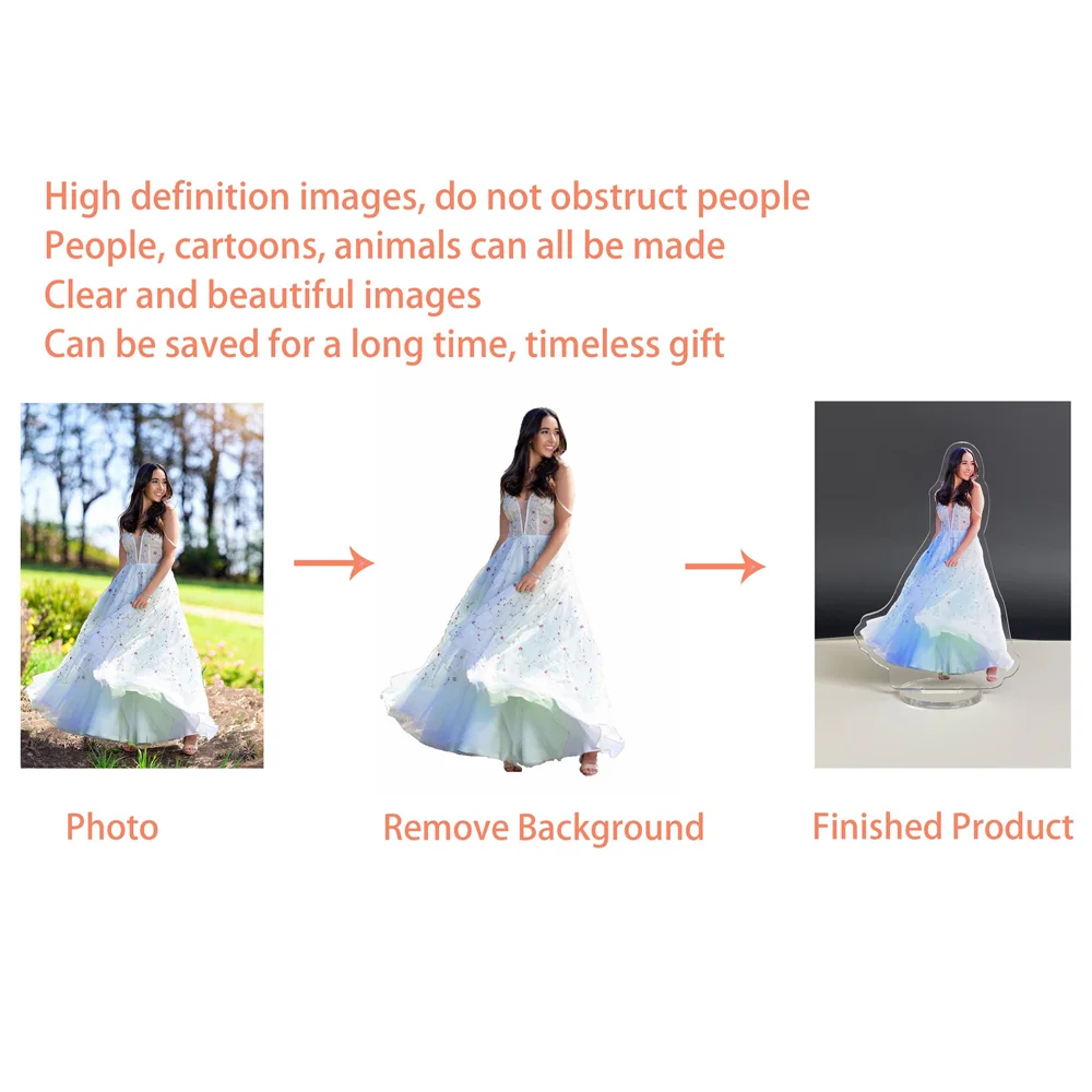 Personalized 2D Acrylic Photo  - Desk Setup Modern 评论和价格